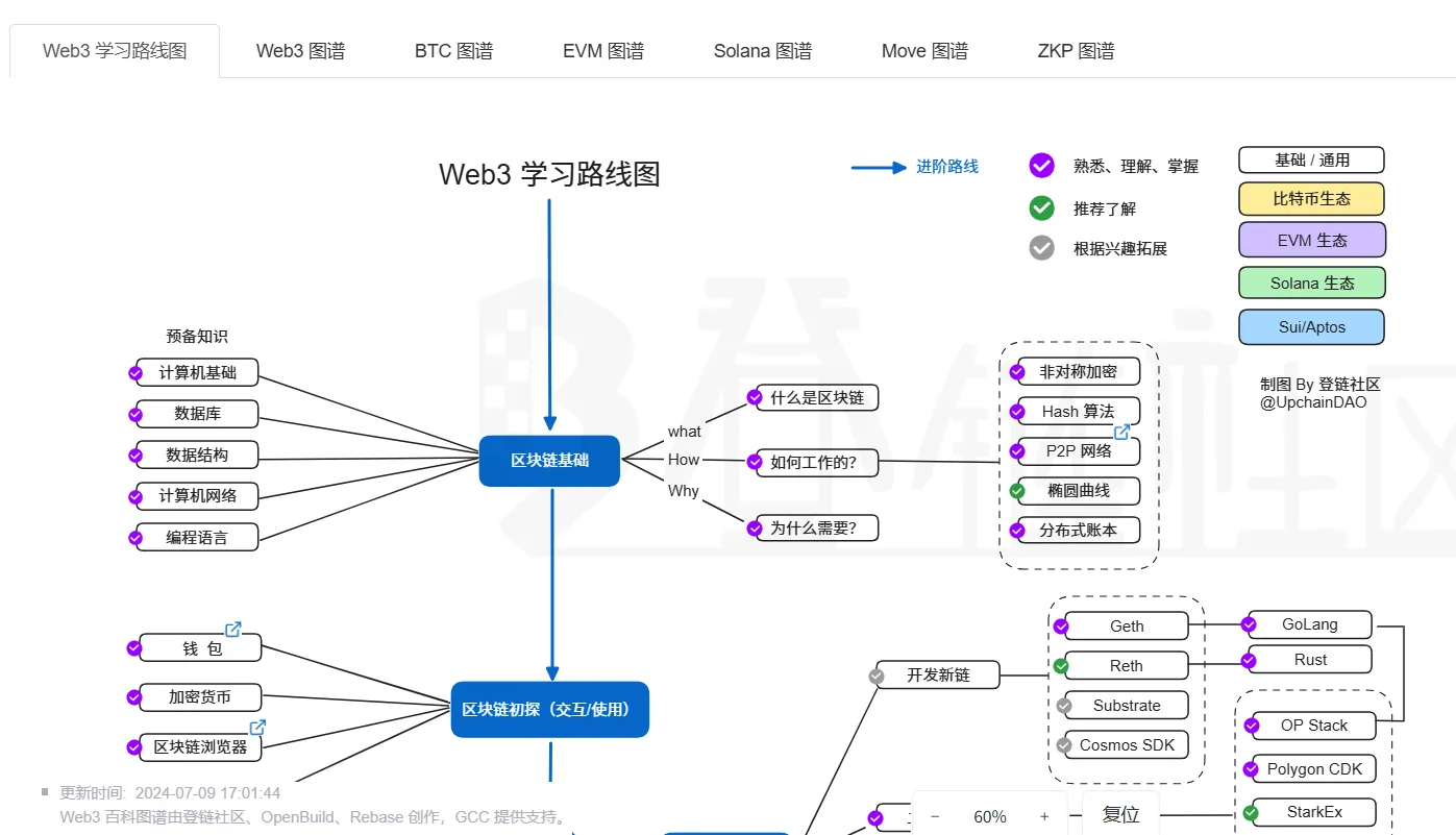 web3.png
